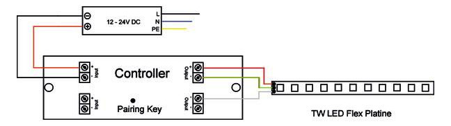 Steuergerät IP20 Steuergerät IP20