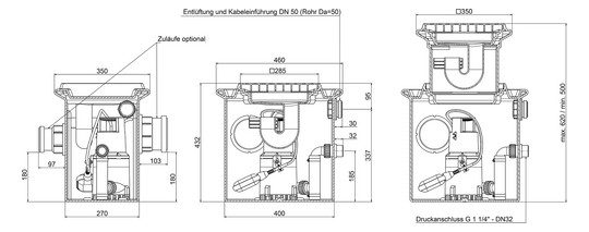 Zehnder-Pumpen Schmutzwasser-Hebeanlage UFB 200/40