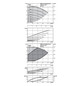 Wilo Trockenläufer-Energiesparpumpe CronoTwin DL-E 40/170-5,5/2-R1, 5,5 kW, ohne Differenzdruckgeber