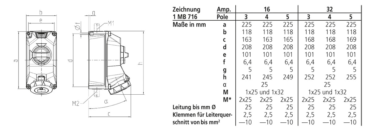 CEE-Schaltersteckdose 3p 16A 230V/bl IP67 Kst mech.Verrieg