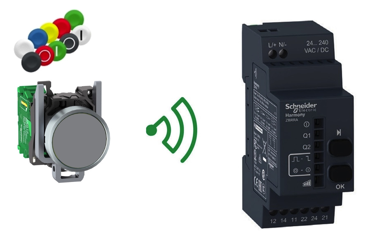 Funkempfänger 2405MHz REG f.Dimmer f.Pulsdr f.Rollladenschalter f.Schalter
