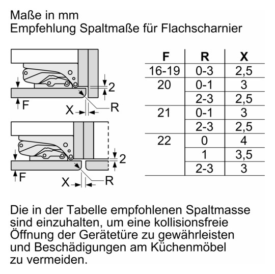 Kühlschrank EB D 136l N880mm integr ws fest 74kwh B558mm H874mm