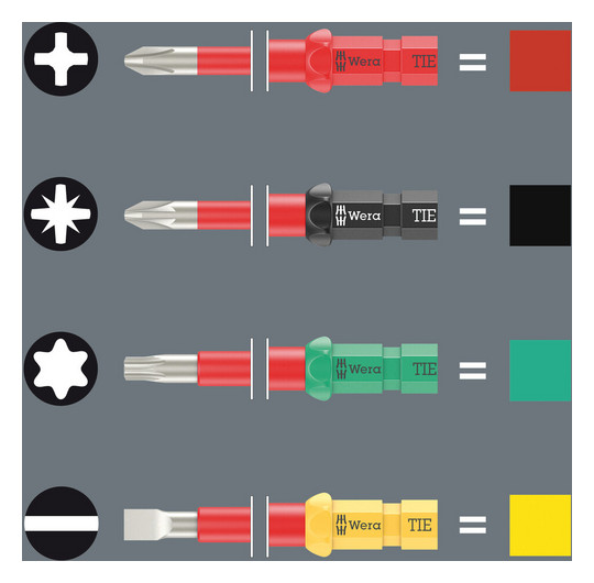 Wera VDE 3060 i 0,4x2,5x157  05006575001 
