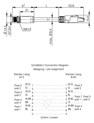 Patchkabel Cat7 S/FTP IP67 5m bl M12 RJ45 gekreuzt 24qmm