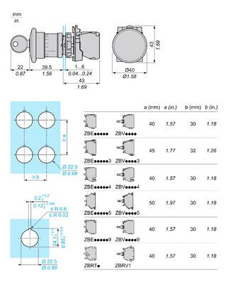 Not-Aus Taster EB IP66 Schlüssel 1S 1Ö Ø22,5mm Einb Schraub