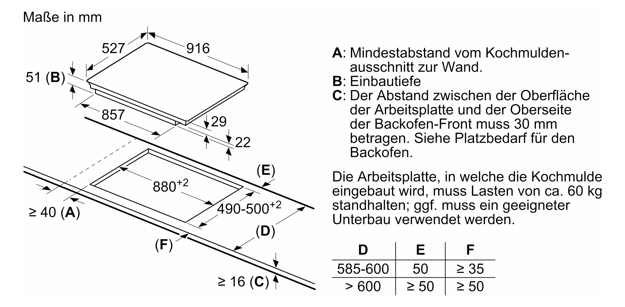 Induktionsfeld autark Serie 8 Alu 916x527mm