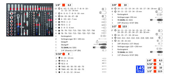 Werkstattwagen GALAXY 7 Schubfächer und 229tlg proficraft Bestückung bl/anth