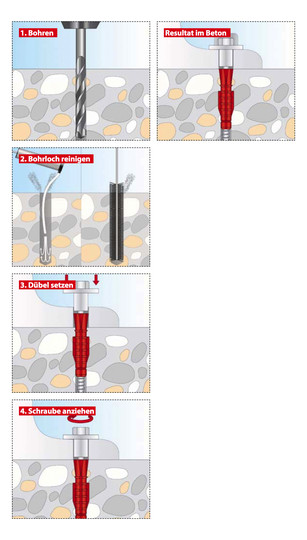 Schraubbefestigungset weiß/chrom
