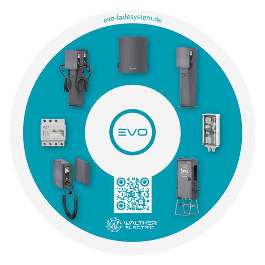 Walther IPD manager             98694001 