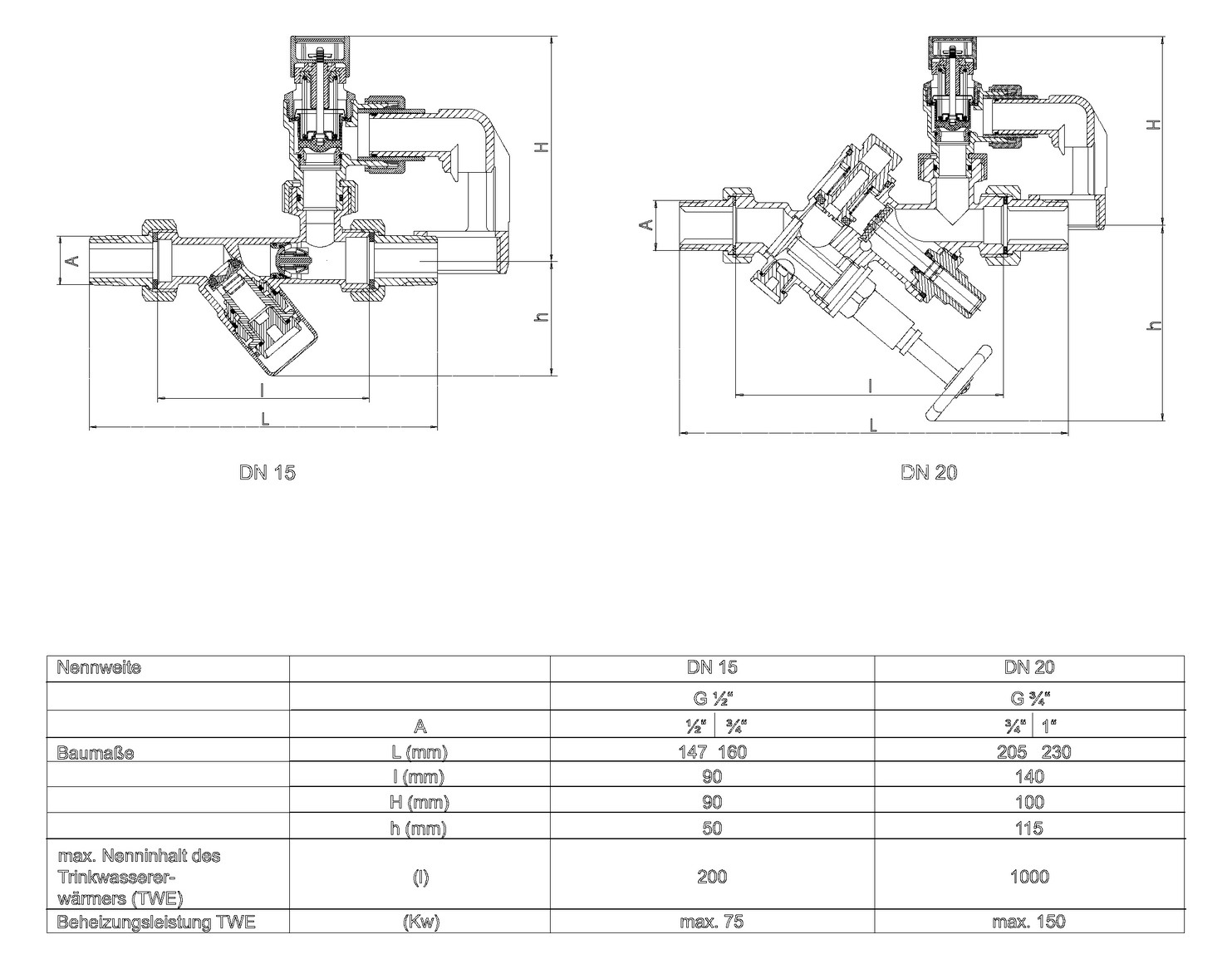 SYR Sicherheitsgruppe SYRobloc 24 10 bar, R 3/4, DN 20, rohgelb