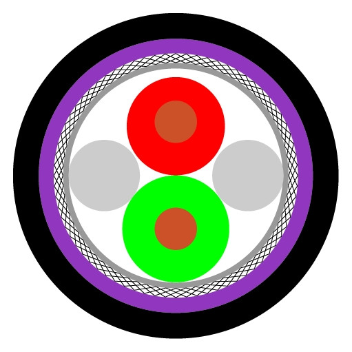 HELU Profibus L2 Erdverlegung 1x2x0,64 