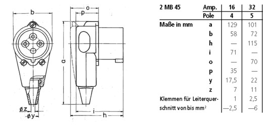 Mennekes 16A4P 6H400V Winkelstecker  315 