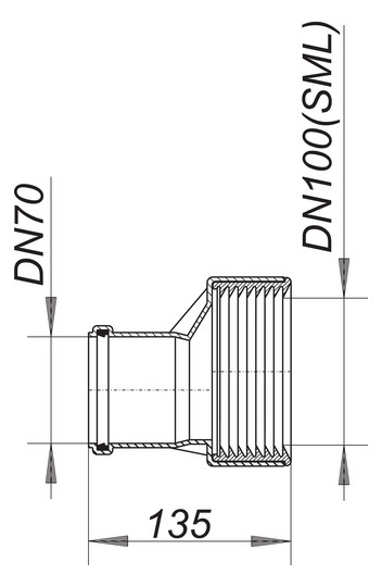 Dallmer HT/SML-Rohrverbinder DN 70/100, SML