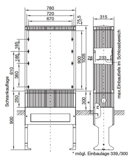 Leergehäuse GFK IP44 B780xH1005xT315mm ET315mm m.MPL geschl
