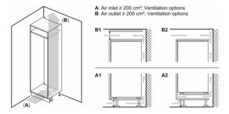 Kühl-/Gefrierkombi EB E ws 191/74l 219kwh 1772x558x545mm 0°-Zone Tür: fest