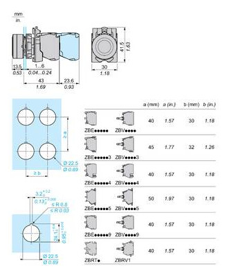 Drucktaster 1f gn rnd Ø22,5mm 1S 1Ö IP66 fl Geeignet für Beleuchtung Tastend