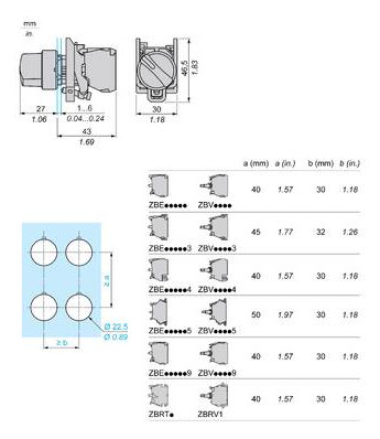 Wahlschalter 2stuf rast kurz.Drehgriff Ø22,5mm Schaltfunktion verrastend IP66