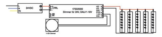 LED-Steuerung 0-120W 5000mA 24V IP20 dyn 1-10V Dimmung 1-10 V Kstgeh 153x30x21mm