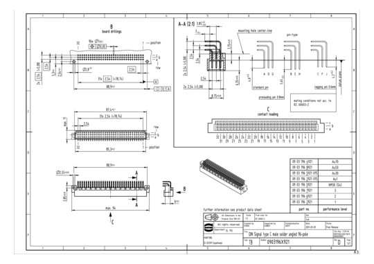 HART MESSERLEISTE            09031966921 