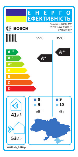 BOSCH Außeneinheit CS 7000i AW 13 OR-T, 1680 x 1200 x 580 mm, für Monoblock-Wärmepumpe
