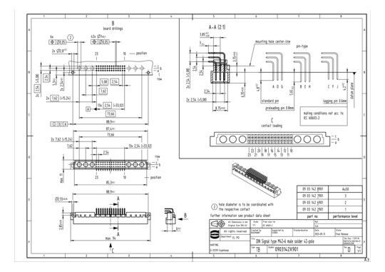 HART DIN-Signal M042MS-      09031426901 