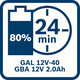 Bosch Ersatz-Akku 12V 2,0Ah 