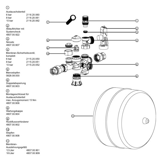 SYR SicherheitsCenter 4807 18 l, MAG
