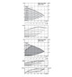 Wilo Trockenläufer-Hocheffizienz-Pumpe Stratos GIGA 100/1-33/6,0, mit Differenzdruckgeber