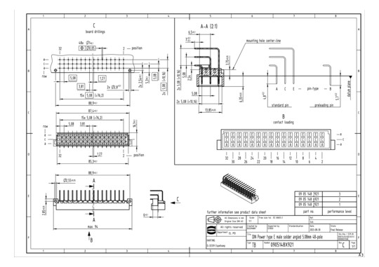 HART Messerleiste            09051486921 