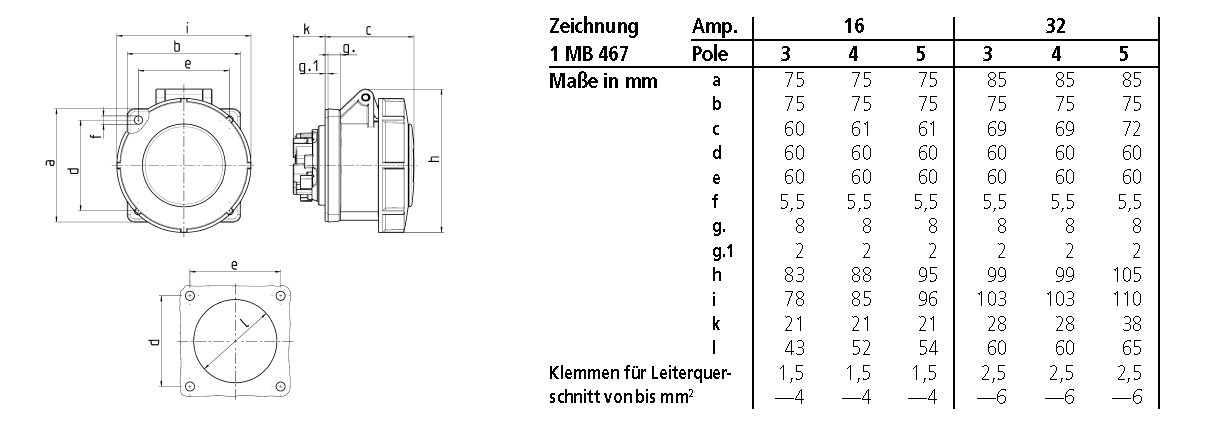 CEE-Anbausteckdose 4p 16A 400V/rt 6h ger IP67 schraubl.Kl Kst 75x75mm