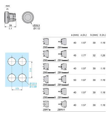 Drucktaster Front 1f rt Ø22,5mm rnd IP66 Tastend
