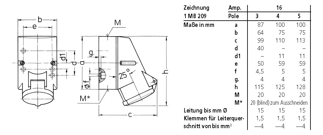 CEE-Steckdose 3p 16A 6h 230V/bl IP44 AP schraubl.Kl Kst