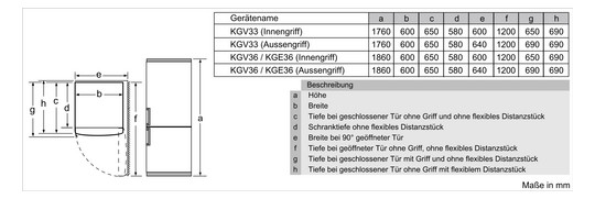 Kühl-/Gefrierkombi Stand Serie 4 E ws 193/94l 228kwh 1760x600x650mm
