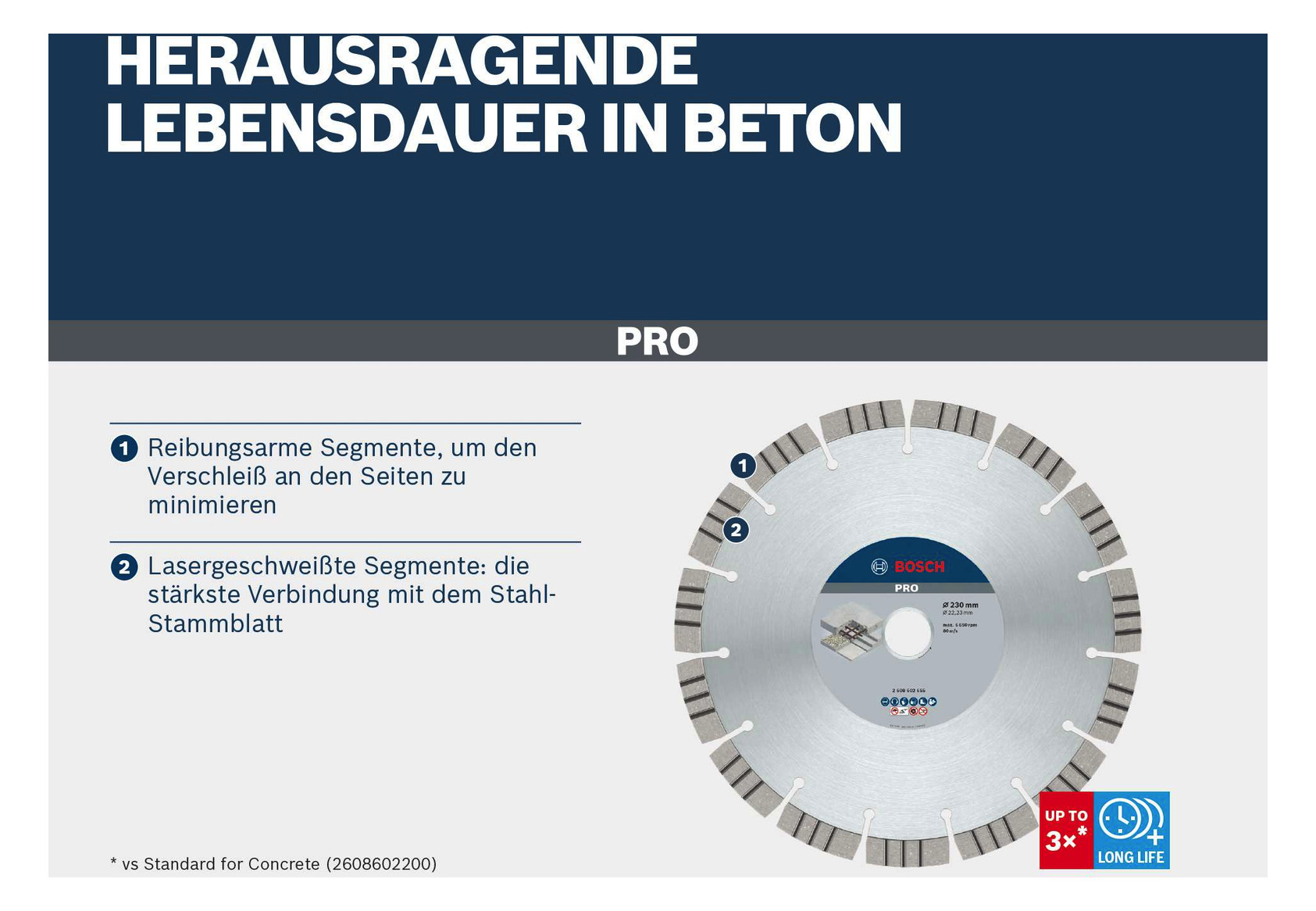 Diamant-Schleifscheibe 150x12mm f.Beton Geeignet für bewehrten Beton