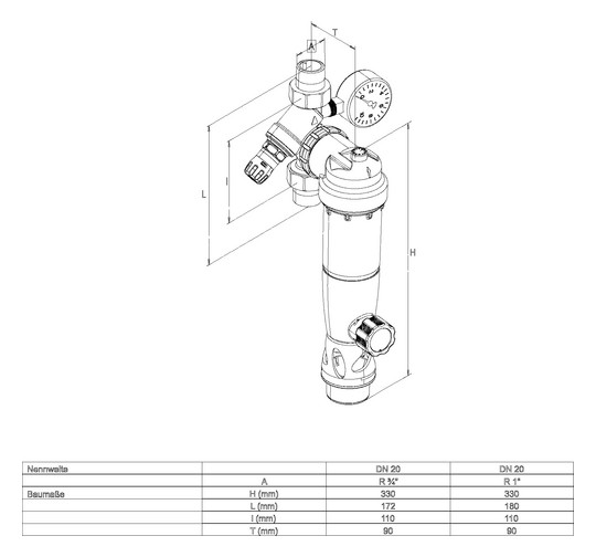 SYR Rückspülfilter DUO DFR 2314 DN 20, manuell, mit Druckminderer und Manometer