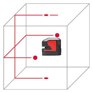 Bild Linienlaser Lino L2P5-1 - Leica-5