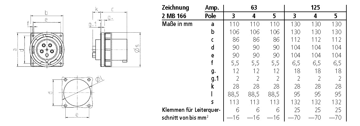 CEE-Anbaugerätestecker 5p 63A 63A Kst 400V/rt 6h IP67 Schraubkl