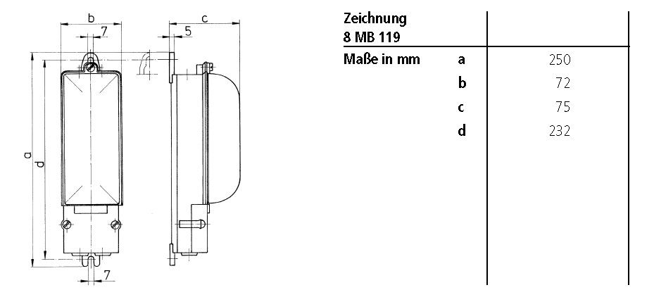 Kabelübergangskasten 2xD01(E14) ›400V