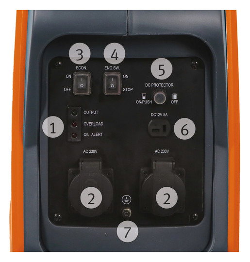 Inverter Stromerzeuger Unicraft PG-I 20SR Trag- und fahrbar