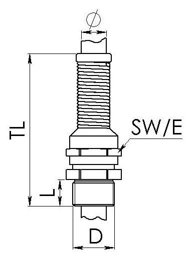 WISKA                  EMSKVS 50 21-35mm 