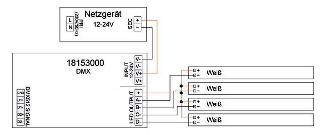 Symbol Dimmer IP20