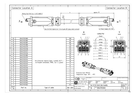 HART Han 3A RJ45 Hybrid      09457151373 