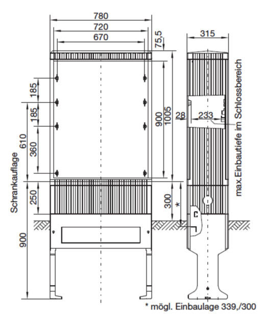 Festplatzverteilerschrank Gr.1 ortsfest 1-türig