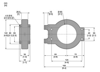 Summenstromwandler Kl=1 160A/0,16A m.Berührungss Schnappbef Schraub