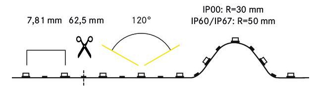 LED-Lichtband 14,4W/m ws 3000K 128Stk/m IP00 LED nicht austauschbar 5000mm DC LED-Lichtband 14,4W/m ws 3000K 128Stk/m IP00 LED nicht austauschbar 5000mm DC