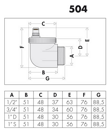 Caleffi Schnellentlüfter Aercal 1/2" AG, Pressmessing verchromt, automatisch, für Heizkörper