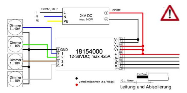Symbol Dimmer IP20
