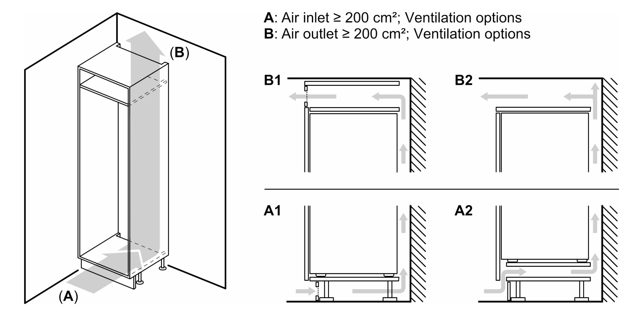 Kühl-/Gefrierkombi EB E ws 191/74l 219kwh 1772x558x545mm 0°-Zone Tür: fest