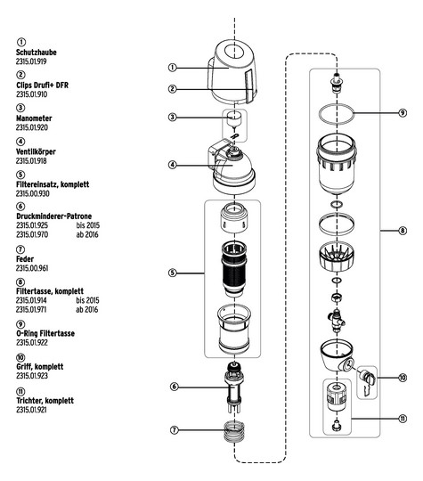 SYR Rückspülfilter DRUFI+ DFR 2315 mit Druckminderer, Manometer und Ablauftrichter