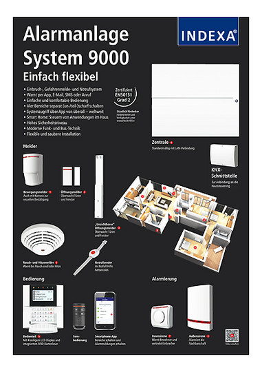 INDEXA Mustertafel              MT9000-1 